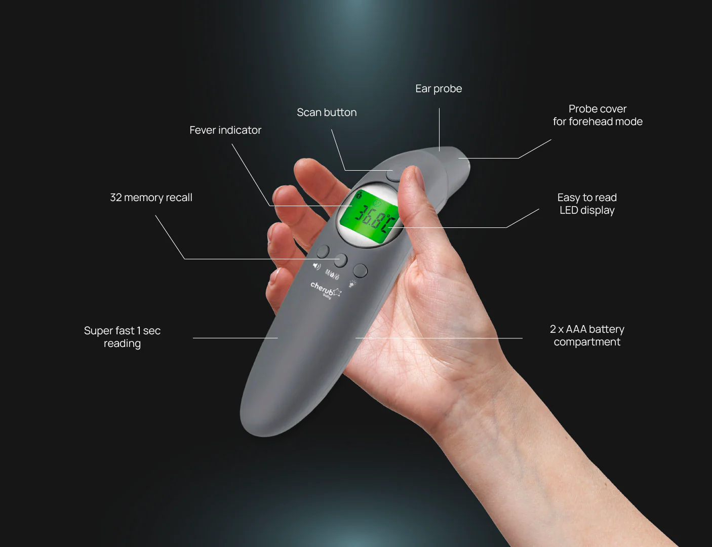 4 in 1 Infrared Thermometer/ Digital Ear And Forehead V2 - Slate - Image 9